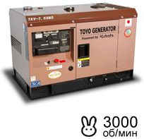 Дизель генераторы в шумозащитном кожухе – 3000 об/мин.